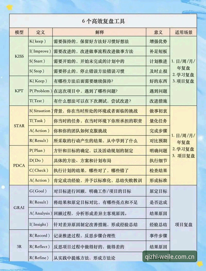 微乐游戏赛事数据 微乐游戏赛事数据深度分析操作教程:从入门到专业复盘